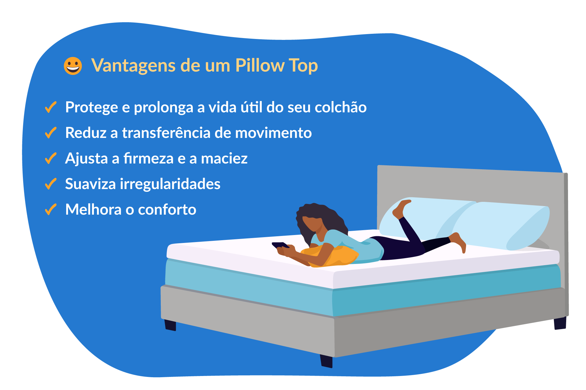 ilustração de uma pessoa deitada sobre um pilow top, com lista de vantagens ao lado